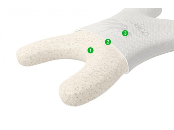 Подушка Beauty 