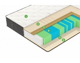 Матрас "Ultra"  GOLDEN DREAM Чехол Premium Jacquard