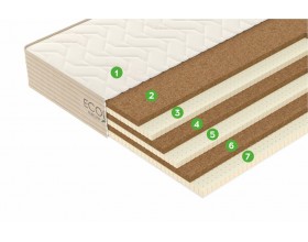 Матрас "Ultra"  CRAFT