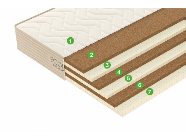 Матрас "Ultra"  CRAFT