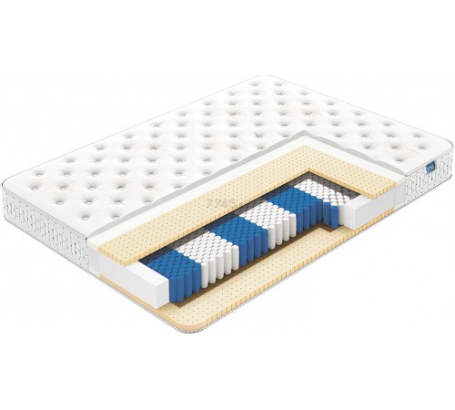 Матрас "Ultra"ROYAL DREAM Чехол Premium Jacquard