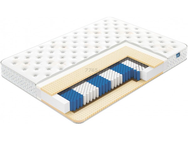 Матрас "Ultra"ROYAL DREAM Чехол Premium Knitwear