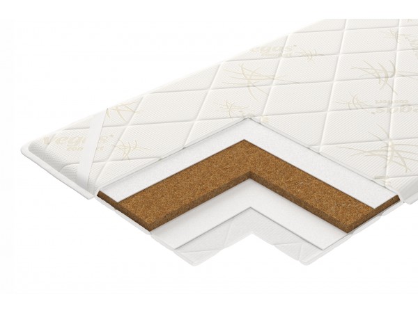 Наматрасник-топпер Кокос