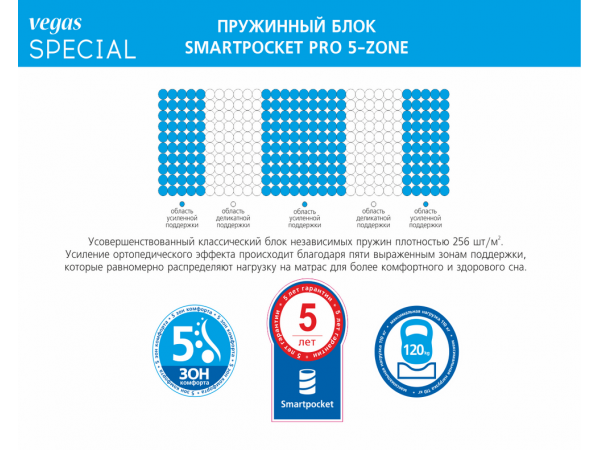 Матрас Special S5