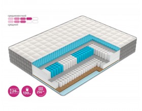 Матрас Special S6