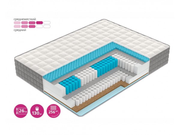 Матрас Special S6