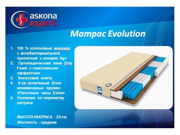 Матрас EXPERT Evolution 160x200