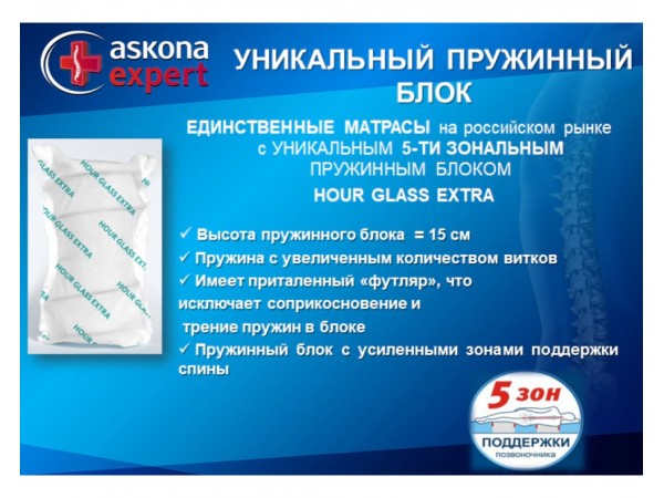 Матрас EXPERT Evolution 160x200