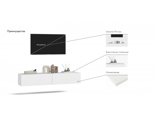 ТВ Тумба BOSS STANDART 140 Белая