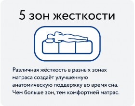 Матрас Smart Bingo