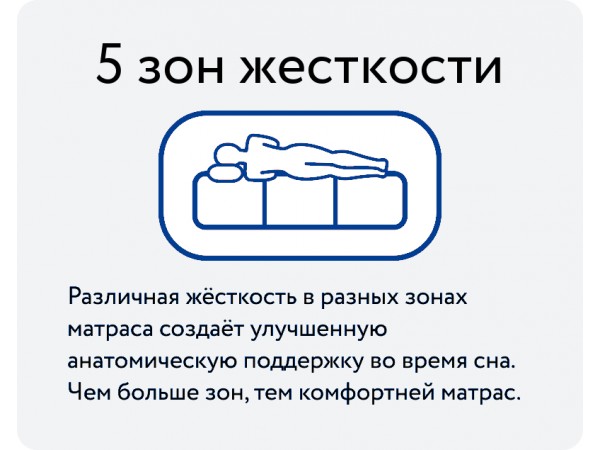 Матрас Smart Bingo