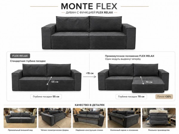 Диван Monte Flex Велюр Графит