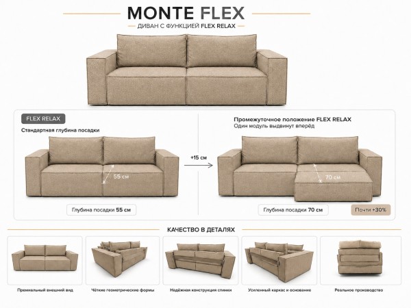 Диван Monte Flex Велюр Бежевый