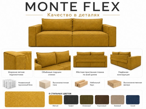Диван Monte Flex Велюр Жёлтый