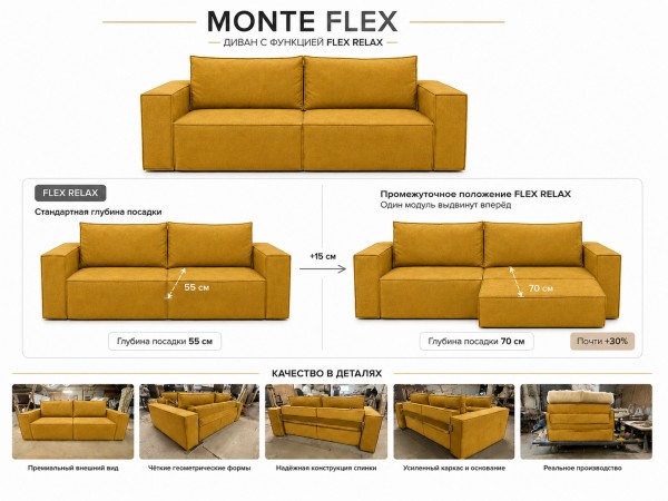 Диван Monte Flex Велюр Жёлтый