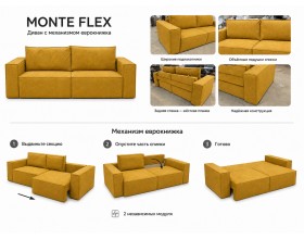 Диван Monte Flex Велюр Жёлтый