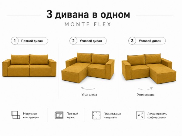 Диван Monte Flex Велюр Жёлтый