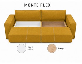 Диван Monte Flex Велюр Жёлтый