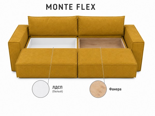 Диван Monte Flex Велюр Жёлтый