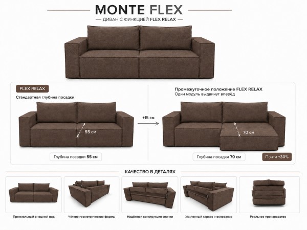 Диван Monte Flex Велюр Коричневый