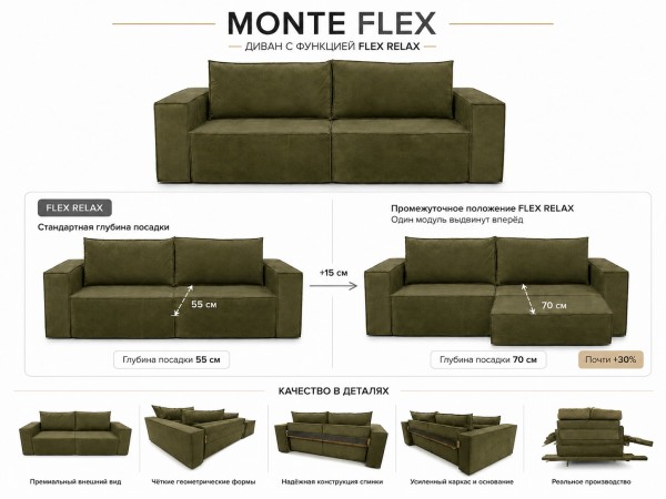 Диван Monte Flex Велюр Оливковый