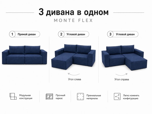 Диван Monte Flex Велюр Синий