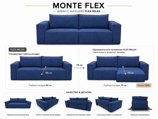 Диван Monte Flex Велюр Синий
