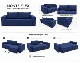 Диван Monte Flex Велюр Синий