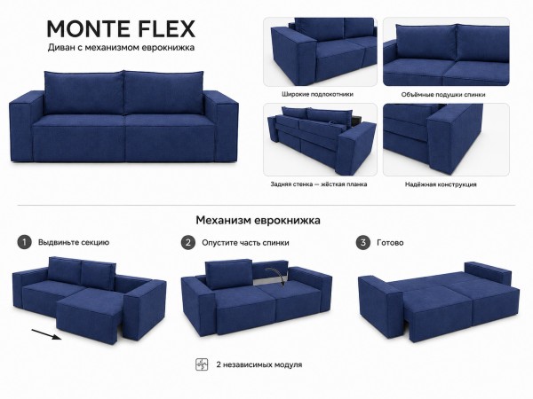 Диван Monte Flex Велюр Синий