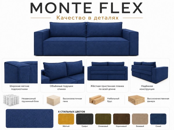 Диван Monte Flex Велюр Синий