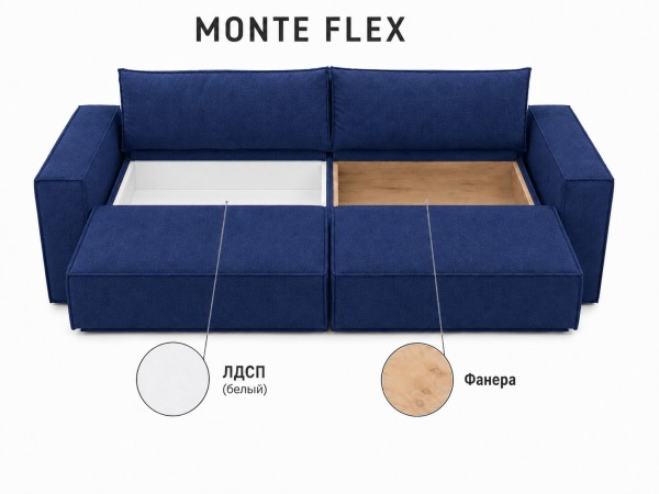 Диван Monte Flex Велюр Синий