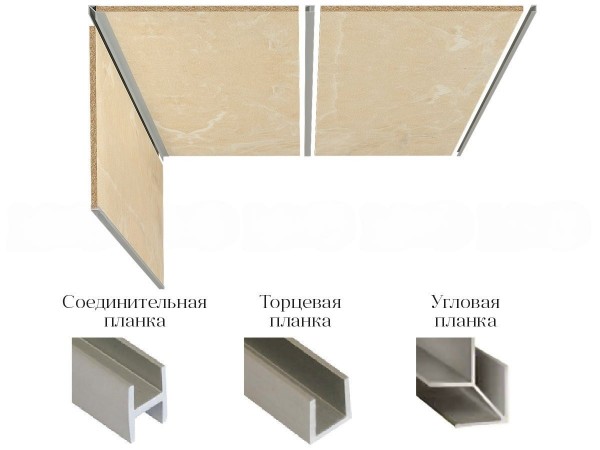 Планка угловая для стеновой панели
