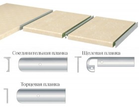 Планка щелевая для столешницы 26мм