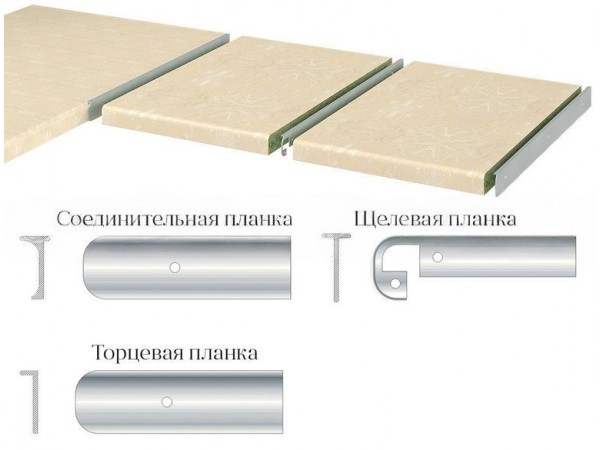 Планка щелевая для столешницы 26мм