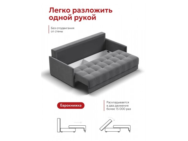 Босс Маркет Лофт диван Велюр Монолит серый