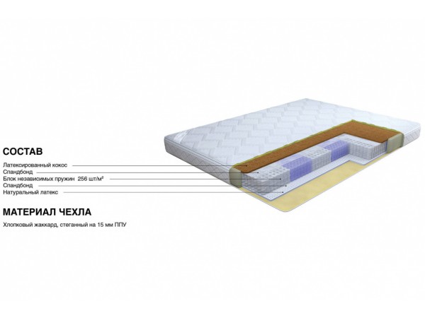 Матрас Престиж-Нежный