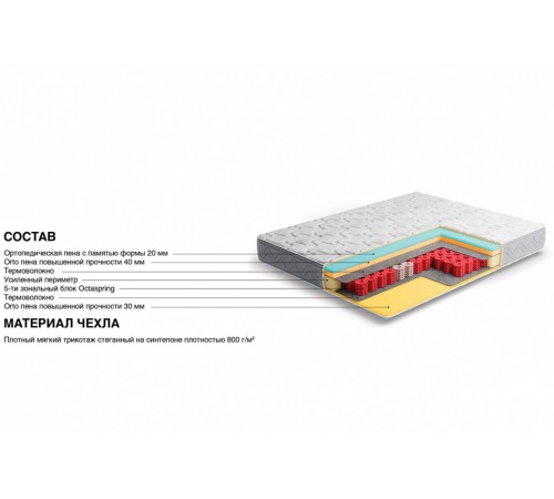 Матрас Комфорт-Спектр в чехле Кулер