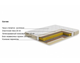 Матрас Душевный