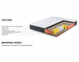 Матрас Престиж-Королевский