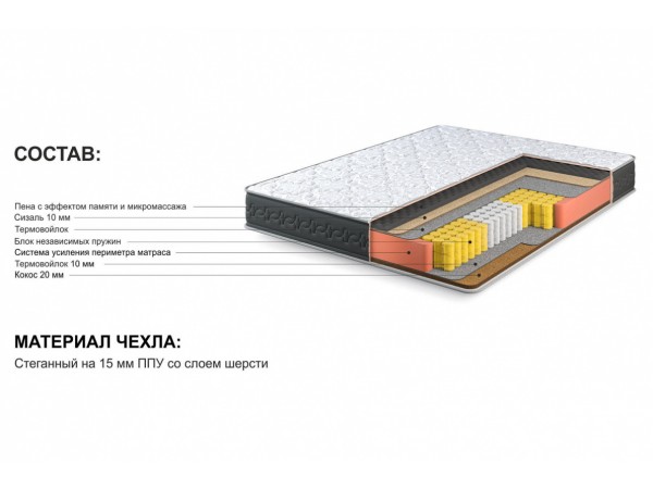 Матрас Престиж-Королевский