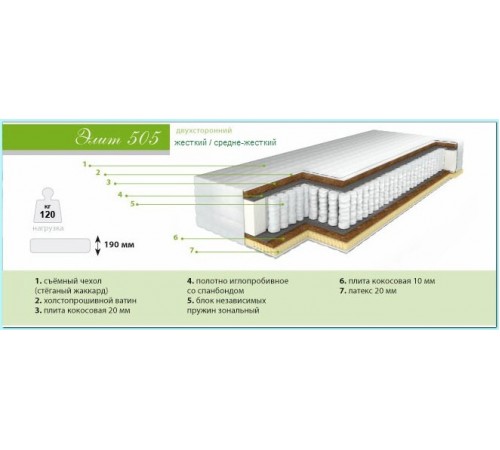 Ортопедический матрас Элит 505