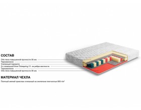 Матрас Классик-Респект в чехле Магнетик в скрутке