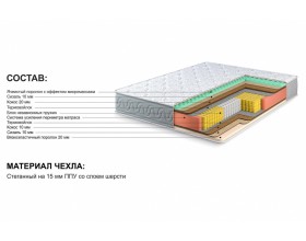 Матрас Престиж-Удачный