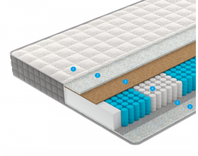 Матрас Special S1