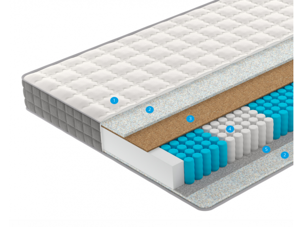 Матрас Special S1