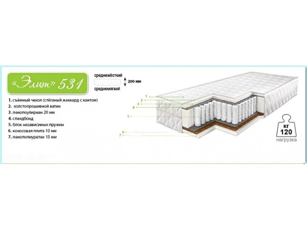 Ортопедический матрас Элит 531 80*190