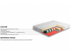 Матрас Классик-Респект в чехле Магнетик