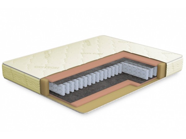 Матрас Классик-Оптима