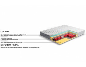 Матрас Комфорт-Спектр в чехле Магнетик в скрутке