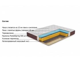 Матрас Премиум-Афина